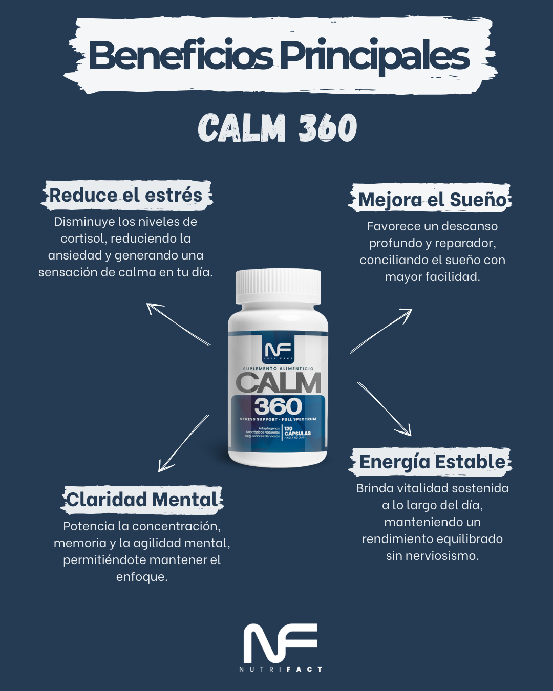 CALM 360