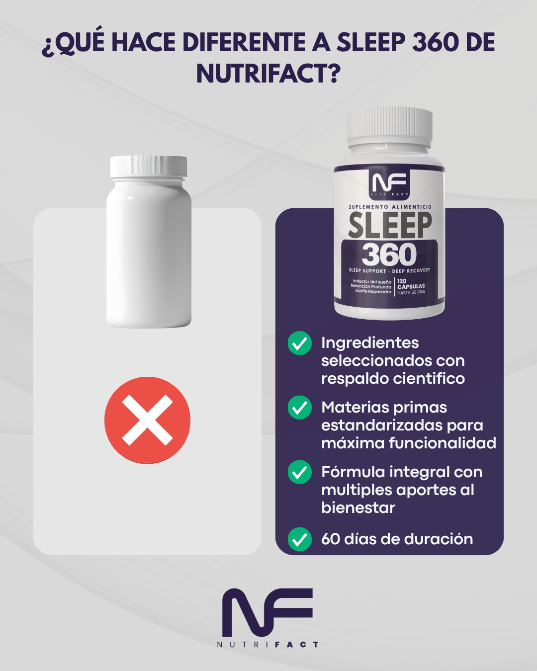 SLEEP 360 l Fórmula Anti Insomnio l 120 Cáps