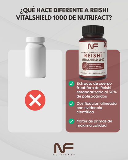 Reishi VITALSHIELD 1000