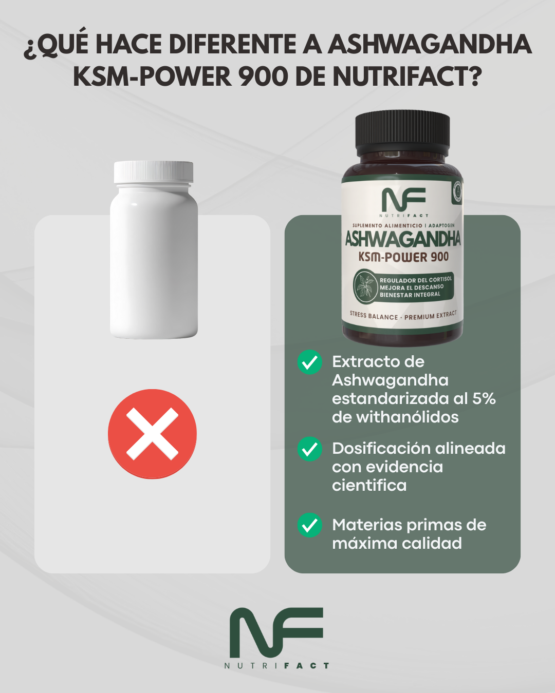 Ashwagandha KSM-POWER 900