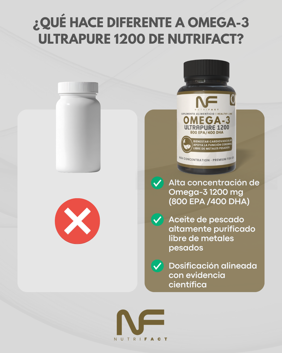 Omega-3  ULTRAPURE 1200
