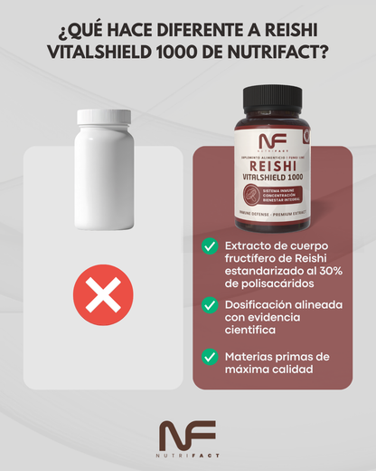 Reishi VITALSHIELD 1000