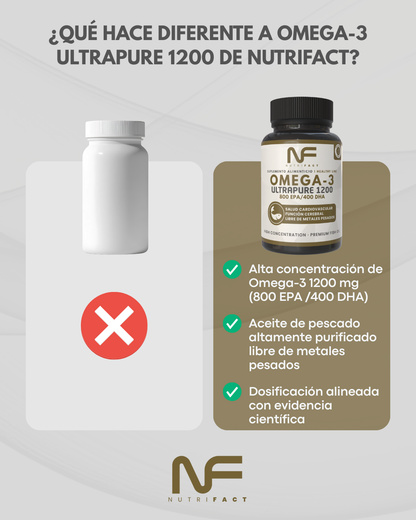 Omega-3  ULTRAPURE 1200