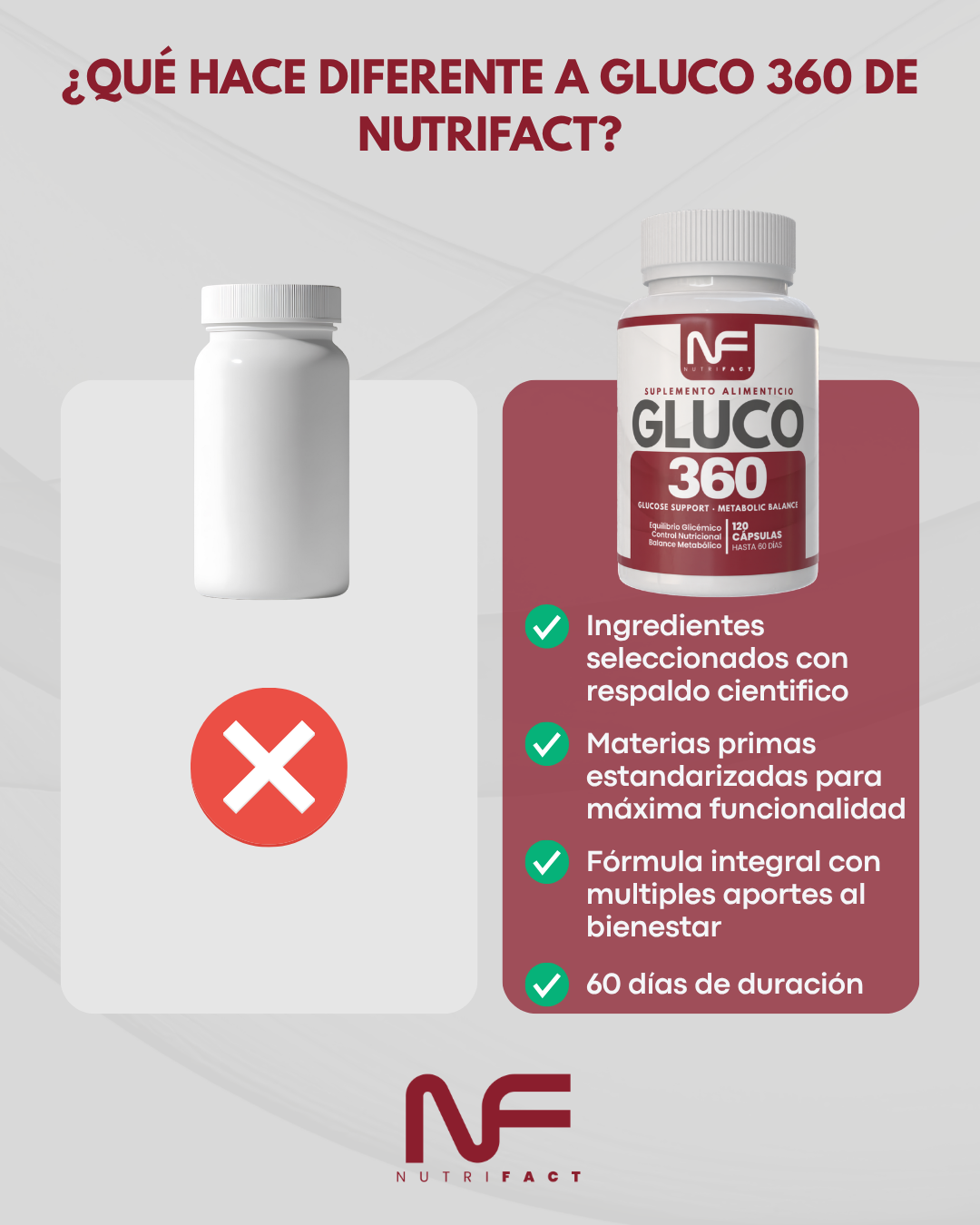 GLUCO 360 l Fórmula Metabólica l 120 Cáps