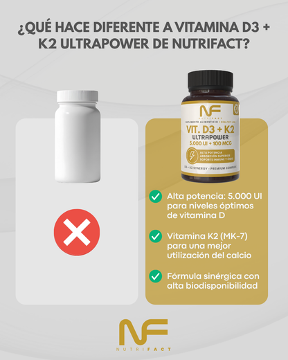 VIT. D3 + K2 ULTRAPOWER l 120 Cáps