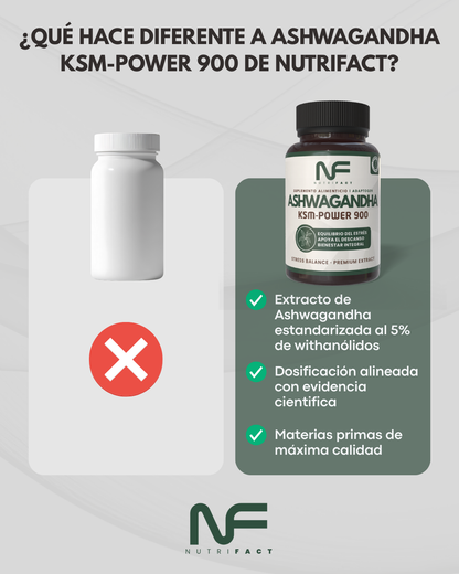Ashwagandha KSM-POWER 900