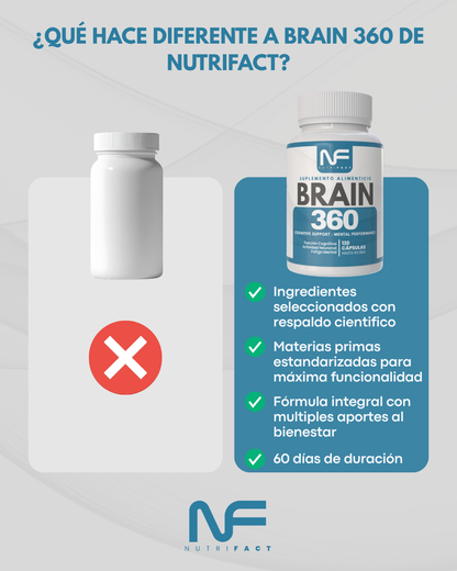 BRAIN 360 l Fórmula Cerebral l 120 Cáps