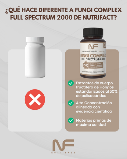 FUNGI COMPLEX Full Spectrum l 120 Cáps