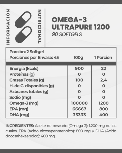 Omega-3  ULTRAPURE 1200