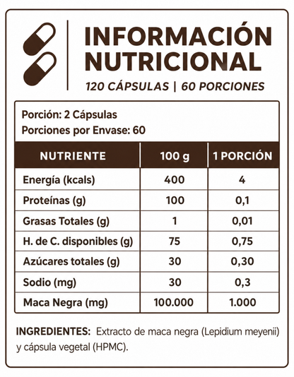 Maca Negra 1000mg l 120 Cáps