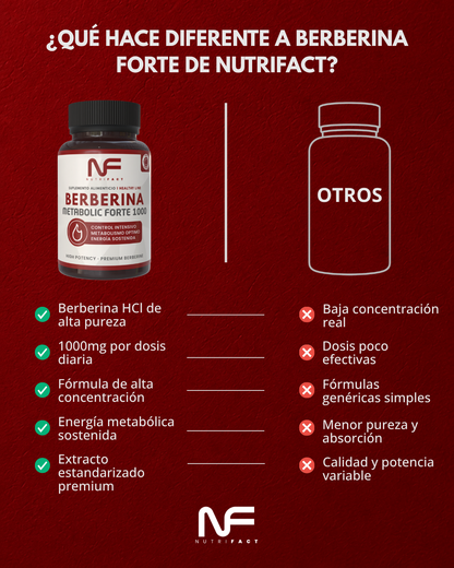 Berberina Forte 1000 Metabolismo y Glucosa Estable l 120 Cáps
