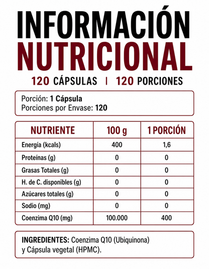 Coenzima Q10 400mg l 120 Cáps