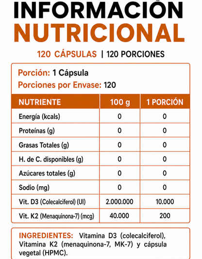 VIT. D3 + K2 ULTRA FORTE l 120 Cáps