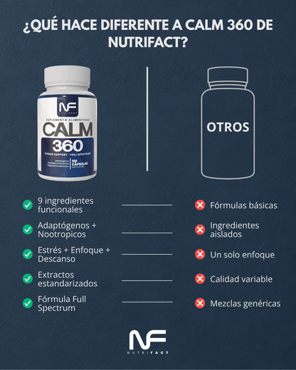 CALM 360 l Fórmula Anti Estrés l 120 Cáps
