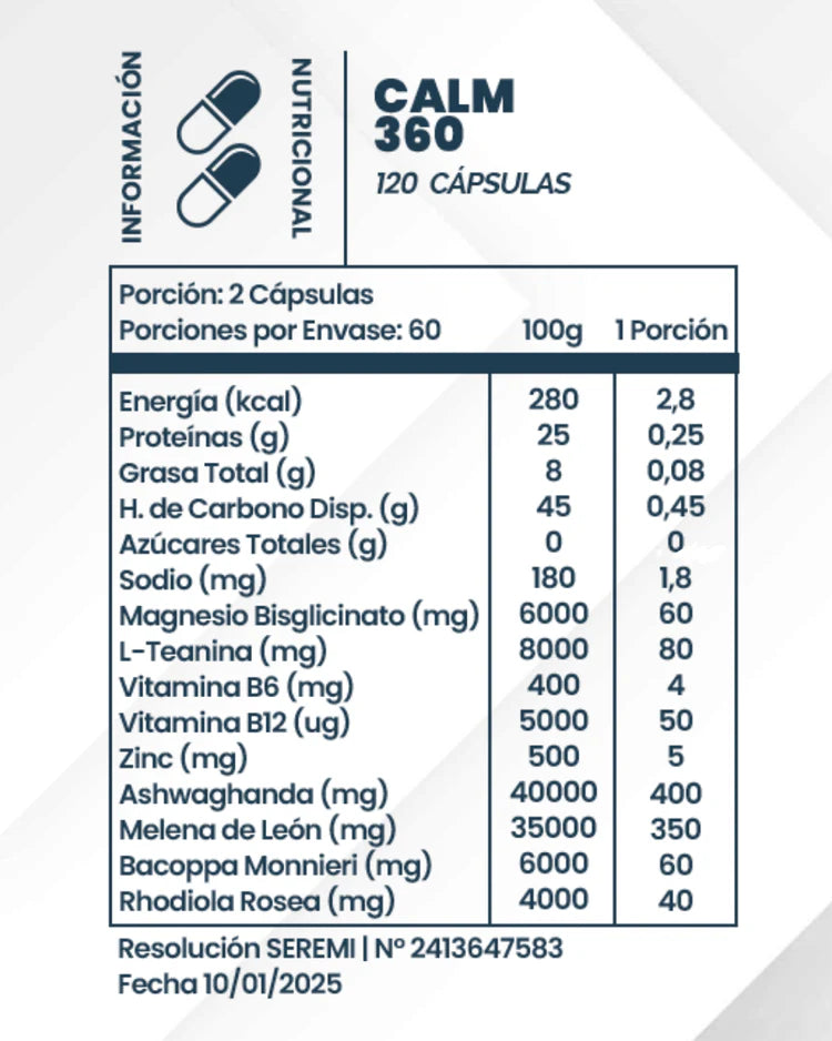 Pack Eje Intestino-Cerebro