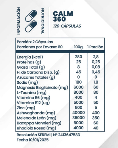 Pack Eje Intestino-Cerebro